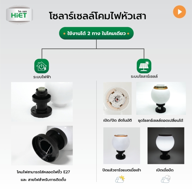 HIET Solar Round Pillar Lights RGB lamp + E27 socket