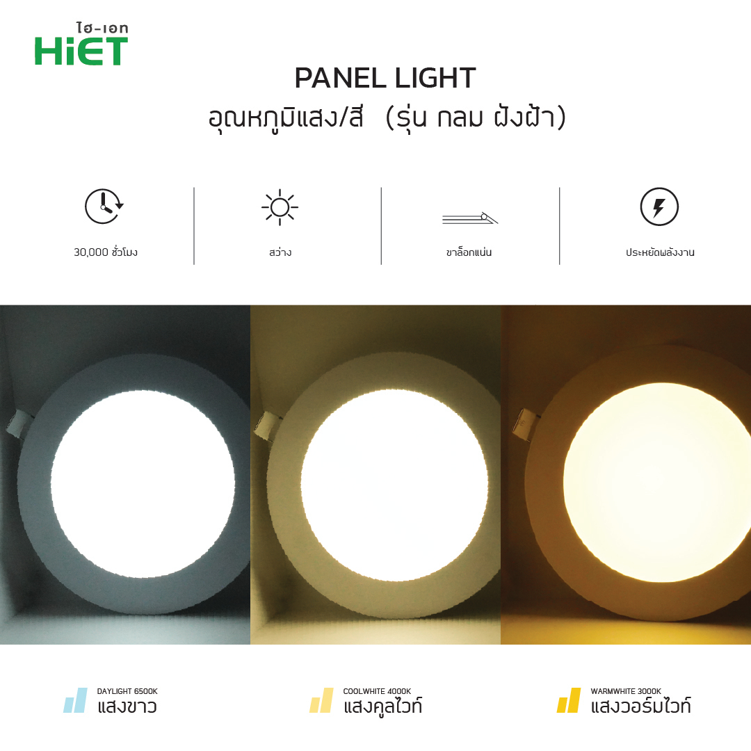 โคม พา แน ล led panel light โคม ไฟ ซาลาเปา โคม ไฟ panel ไฟ พา แน ล led หลอด ไฟ กลม เพดาน หลอด ไฟ เพดาน led 9W 12W 15W 18W Hiet