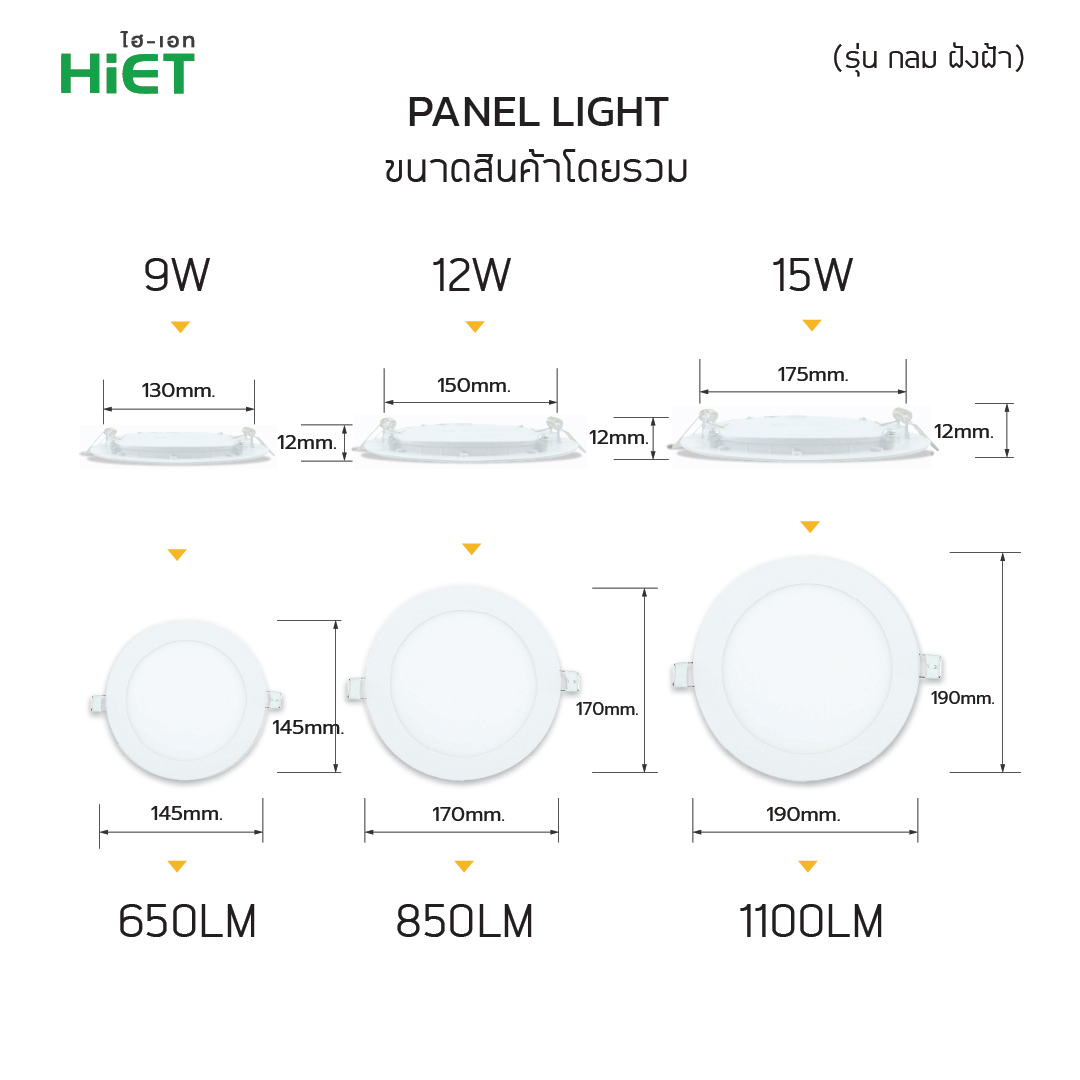 โคม พา แน ล led panel light โคม ไฟ ซาลาเปา โคม ไฟ panel ไฟ พา แน ล led หลอด ไฟ กลม เพดาน หลอด ไฟ เพดาน led 9W 12W 15W 18W Hiet