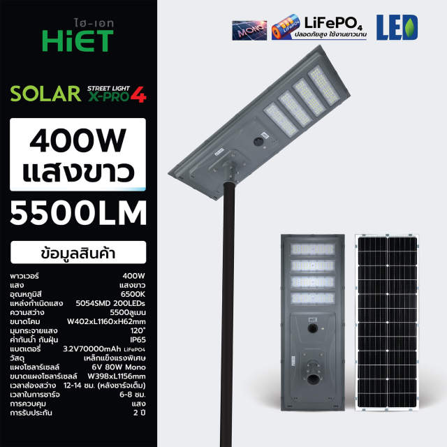 HIET LED SOLAR STREET LIGHT I X-PRO