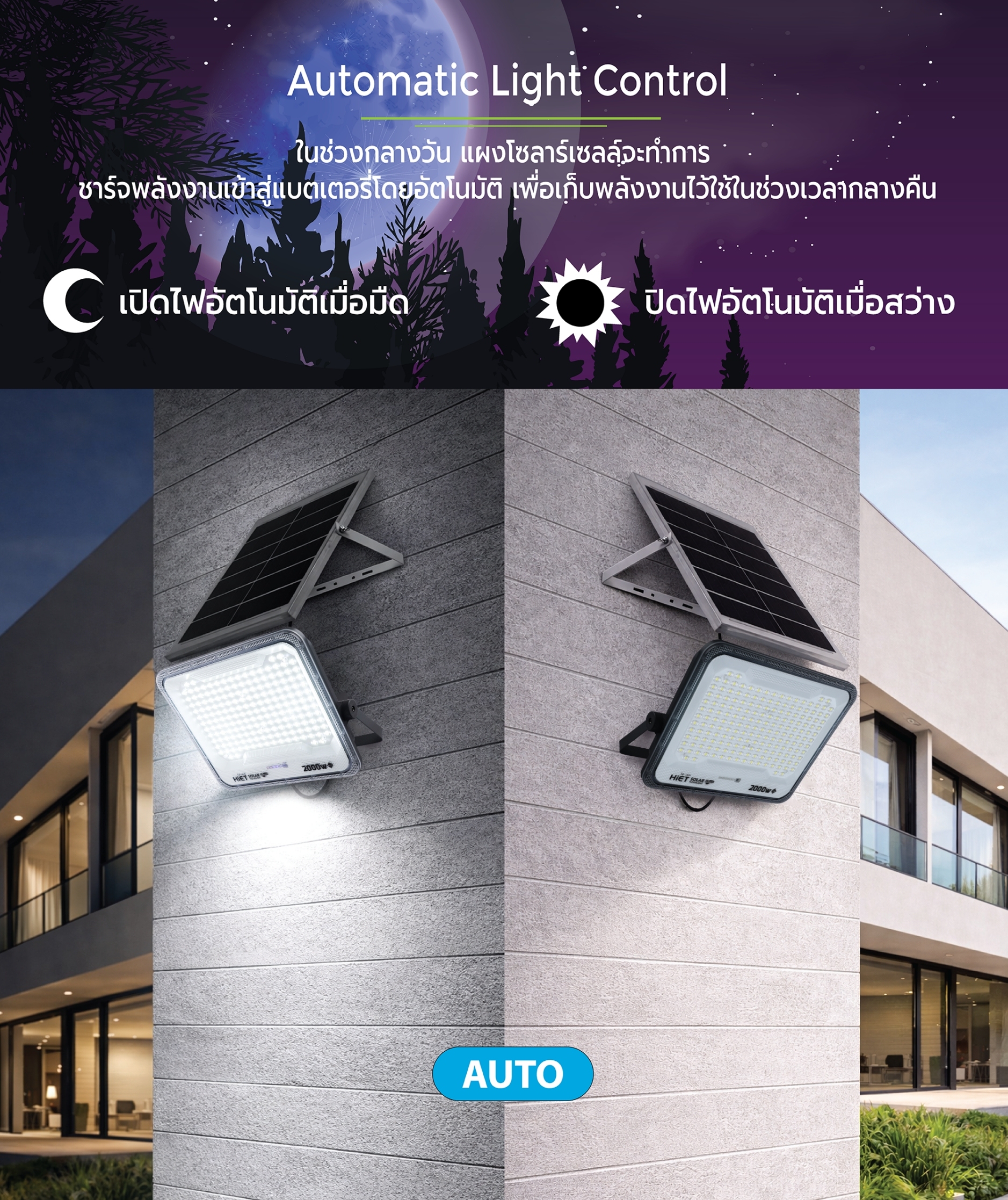 HIET Solar Floodlight รุ่น “แสบตา”
