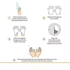 Hydrating Hand Mask Gloves for Collagen Hand Repair Treatment