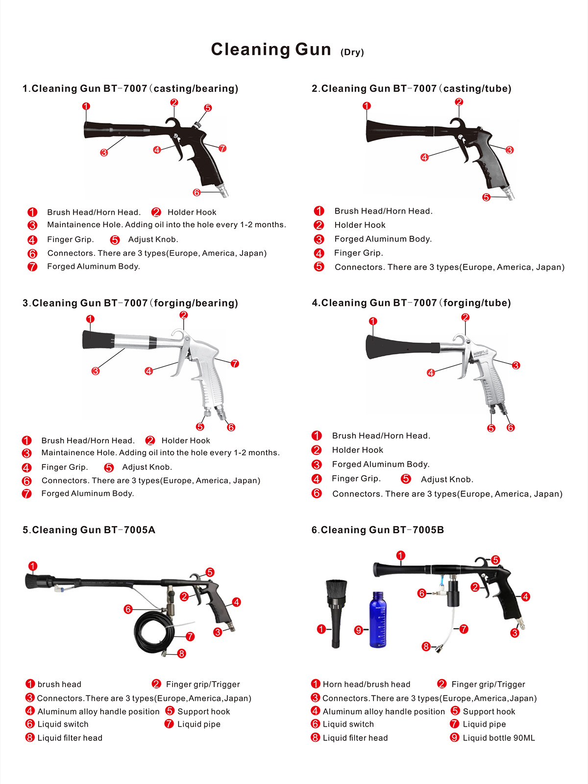 tornador gun