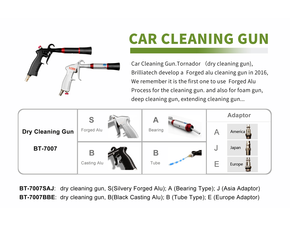 cleaning guns