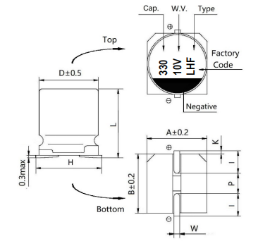 HF系列  HF series