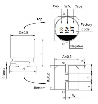 HT系列  HT series
