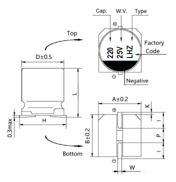HZ系列  HZ Series
