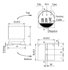 HZ系列  HZ Series