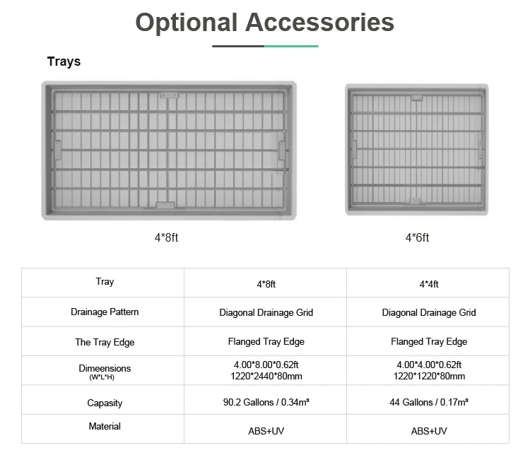 Mobile Vertical Grow Rack System - Indoor Microgreens Shelves with Adjustable Height & Wheels