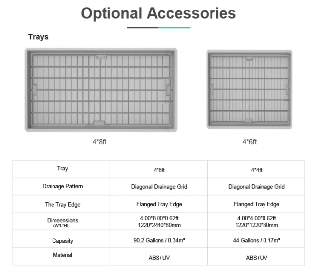 Mobile Vertical Grow Rack System - Indoor Microgreens Shelves with Adjustable Height & Wheels