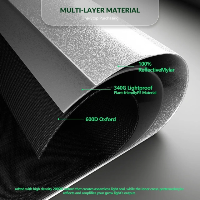2024 New Design High Yield 600D Oxford Fabric 10x10ft 300*300*200cm Grow Tents for Commercial Plants Growing