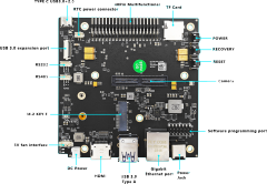 A505 carrier board for NVIDIA® Jetson AGX Xavier module