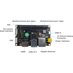 A203 carrier board for NVIDIA® Jetson Nano\Xavier NX\TX2 nx