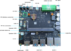 A607 carrier board for NVIDIA® Jetson Nano\Xavier NX