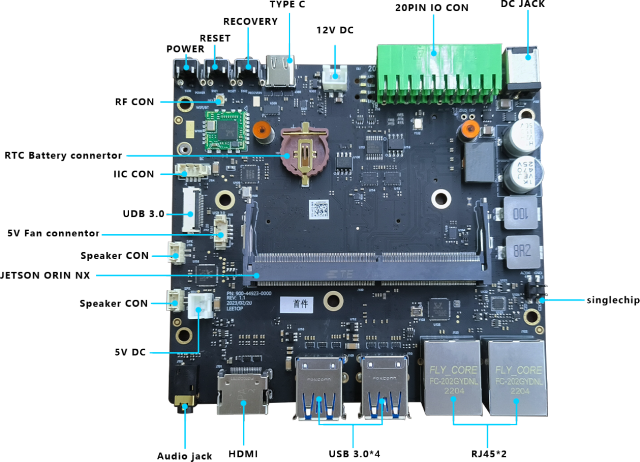 A607 carrier board for NVIDIA® Jetson Nano\Xavier NX