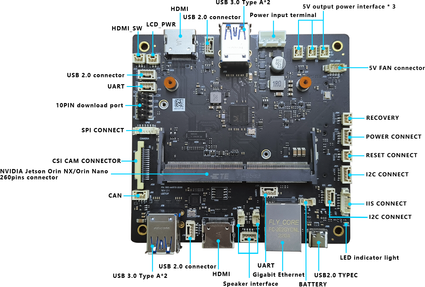 A610 carrier board for NVIDIA® Jetson Orin Nano\Orin NX