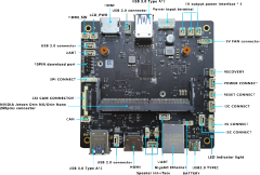 A610 carrier board for NVIDIA® Jetson Orin Nano\Orin NX