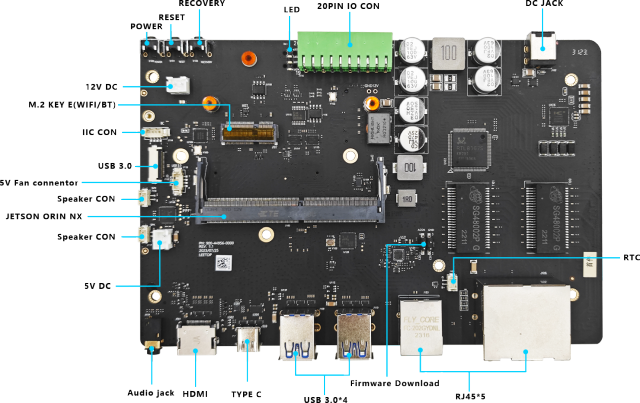 A609 carrier board for NVIDIA® Jetson Orin Nano\Orin NX