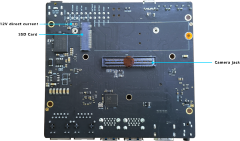 A607 carrier board for NVIDIA® Jetson Nano\Xavier NX