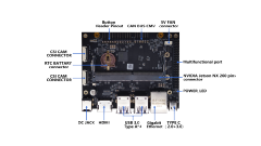 A606 carrier board for NVIDIA® Jetson Orin Nano/Orin NX