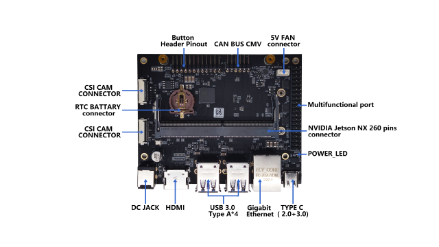 ARIJUNページ A206 carrier board for NVIDIA® Jetson Nano\Xavier NX