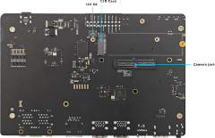 A609 carrier board for NVIDIA® Jetson Orin Nano\Orin NX