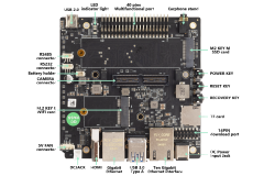A605 carrier board for NVIDIA® Jetson AGX Orin module