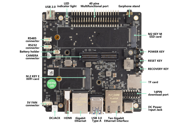 A605 carrier board for NVIDIA® Jetson AGX Orin module