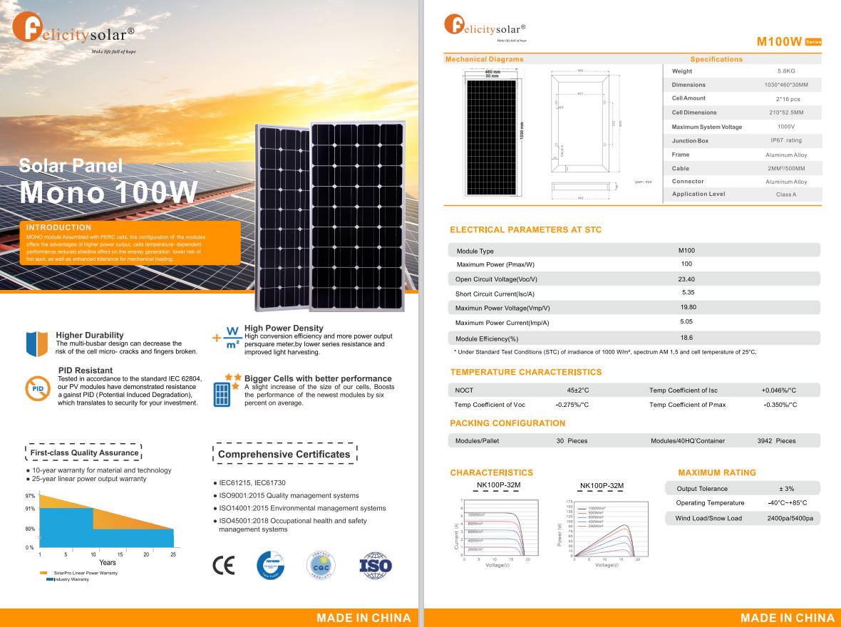 M100W Data-sheet