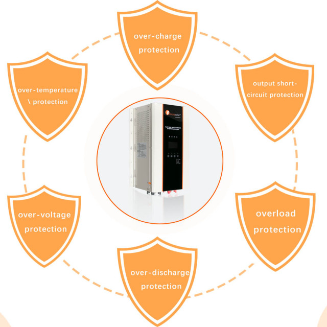 IVPA 3500A 24V  Intelligent Adjustment High Level Protection Home Use Inverter 95% Efficiency