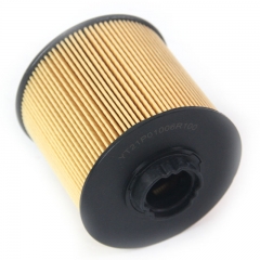 Fuel Filter，Cartridge