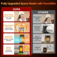 3-in-1 Space Heater- Humidifier/Sensor/ECO,Electric Heater with 90°Oscillating/Thermostat/12H Timer/Dual Control,Space Heater Indoor with 3D Flame Ambiance/Heater Heat Up 260 sq.ft(Obsidian Black)