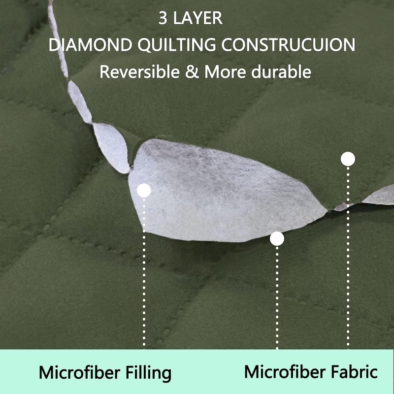 Reversible Sofa Covers Couch Cover Furniture Protector