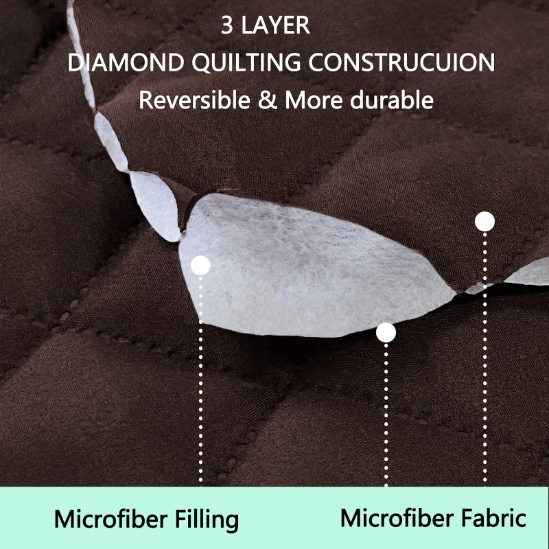 Reversible Sofa Covers Couch Cover Furniture Protector