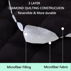 Reversible Sofa Covers Couch Cover Furniture Protector