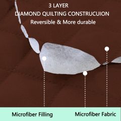 Reversible Sofa Covers Couch Cover Furniture Protector