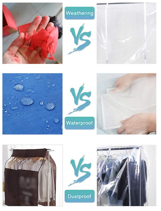 改Ruibo Clear Garment Rack Cover Dustproof Clothes Rack Cover with 2 Durable Zipper/Clothing Waterproof Protector (L:71x20x60 inch)
