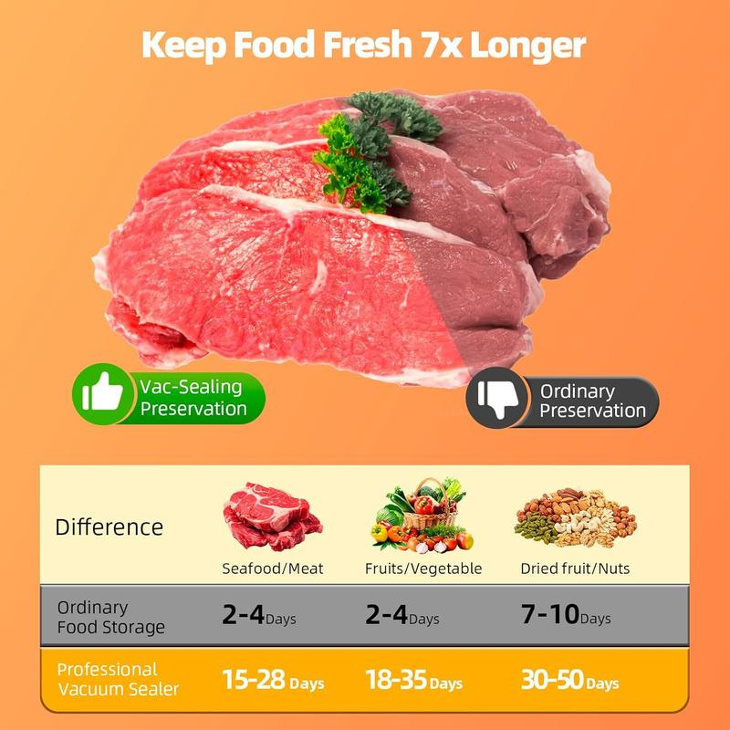 Vacuum sealing machine, food preservation vacuum sealing machine, with 10/20/50 food preservation bag, one-touch automatic food vacuum sealing machine, digital display vacuum sealing and independent sealing function