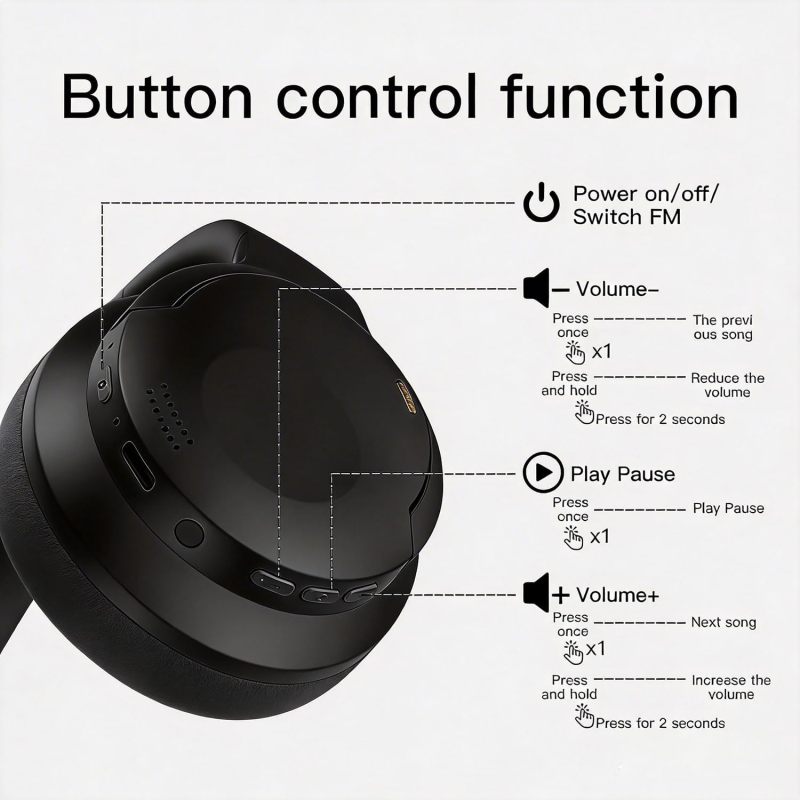 Dnil Wireless Bluetooth Headphones with a Foldable, Over-Ear Design and Built-in Hidden Microphone, Suitable for Studying, Listening to Music, and Gaming.