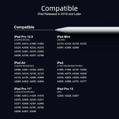 Stylus Pen for iPad 6th-11th Generation-2X Fast Charge Active Pencil Compatible with 2018-2026 Apple iPad Pro 11"/12.9"/M4, iPad Air 3/4/5/M2/M3/M4,iPad mini 5/6/7 Gen-White