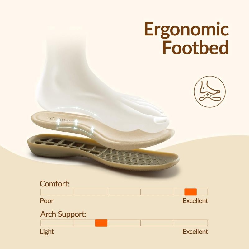 Rihero Summer Casual Closed Toe Sandals Women Comfortable Footbed Arch Support Flat Sandals with Adjustable Strap
