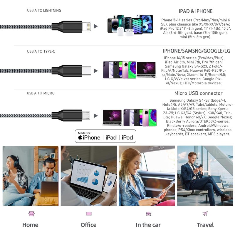 3 in 1 Multi Charging Cable 6ft, 2 Pack Nylon Braided Charger Cord with Lightning, USB C and Micro USB Connectors, Universal Phone Charging Cable for iPhone and Android Devices