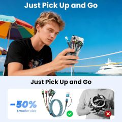 Multi Charging Cable 4ft 2Pack, Doub Tyep-C 4 in 1 Charging cable Nylon Braided Lightning iPhone Charger,Universal Charger Phone Cord With Type-C,Micro USB,IP Port for iPhone17-5/Android -Multicolor