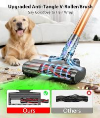 Cordless Vacuum Cleaner, 600W 55KPA 60Mins Vacuum Cleaners for Home,Anti-tangle Wireless Vacumm,Rechargeable Vacuum With Green Light,Powerful Stick Vacuum for Carpet/Hardwood Floors,Pet Hair,Purple