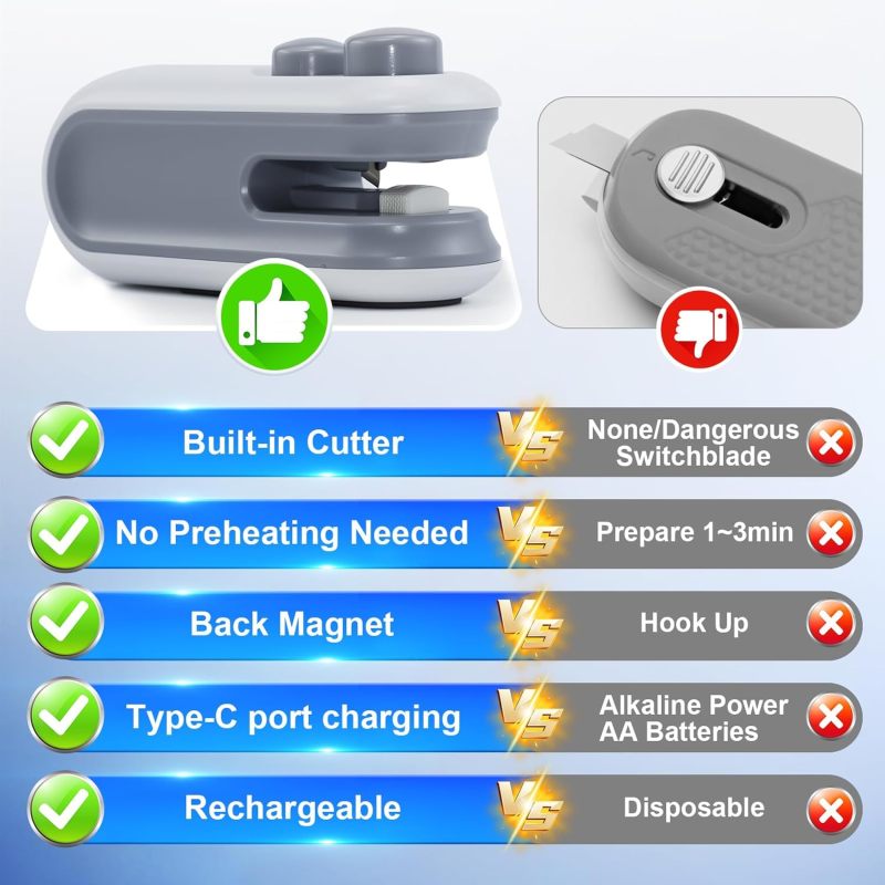 Mini Bag Sealer With Cutter And Magnet, 2 In 1 Rechargeable Vacuum Sealer Bag Heat Seal Machine With Sealer&Cutter For Plastic/Chip/Vacuum Sealer Bags (White 2.0)