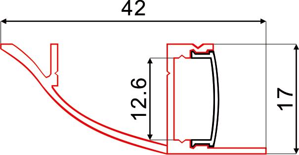 C054