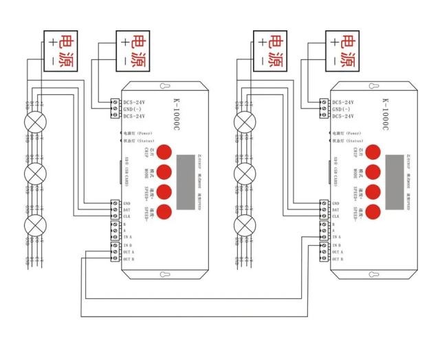 K-1000C programmable digital with remote control ws2812b ws2811 DMX512 SPI pixel dmx led Controller