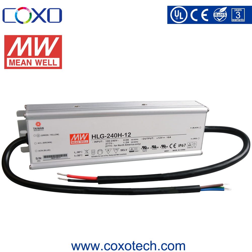 HLG Series IP67 LED Power Supply Meanwell