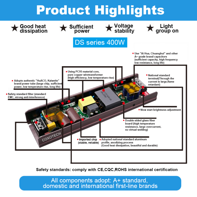 High-end DS Series LED Power Supply