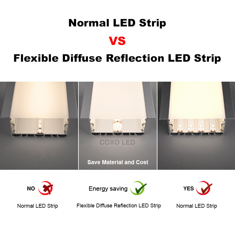 120 Double Lines 24V Single Color Flexible Diffuse Reflection LED Strip